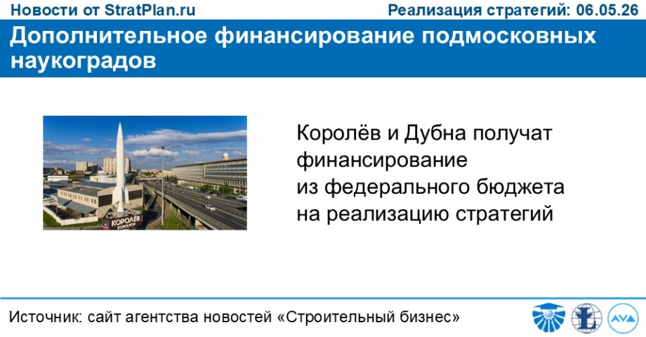 Дополнительное финансирование подмосковных наукоградов